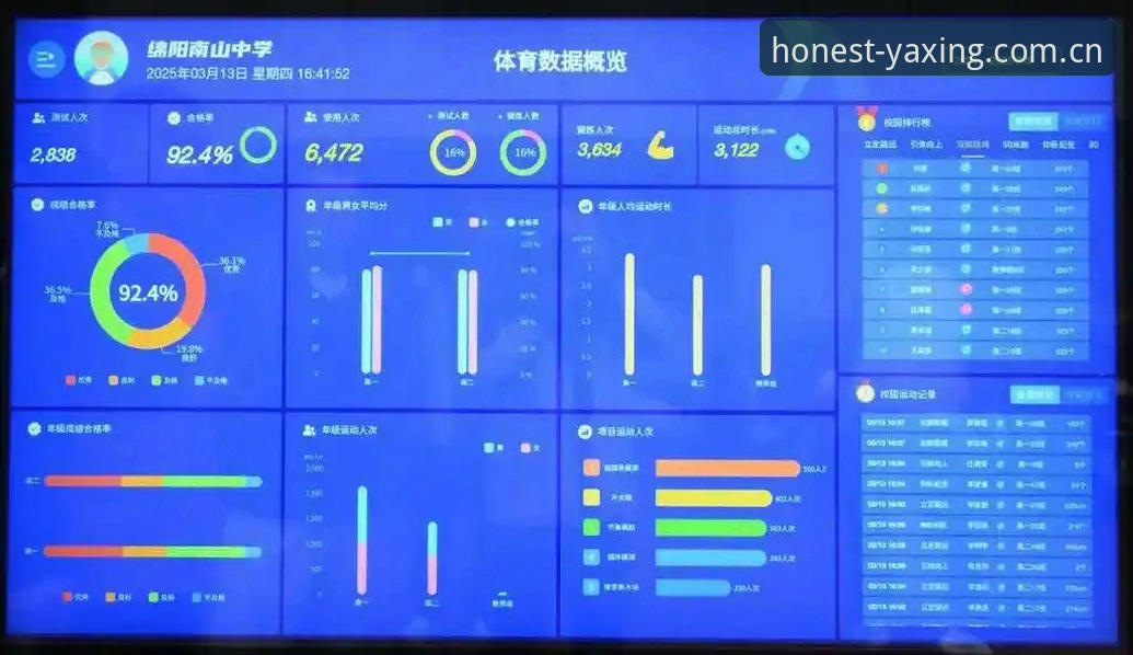 亚星体育平台CN-Q4创新版：实时比分背后的数据逻辑，懂行的人都在看什么？