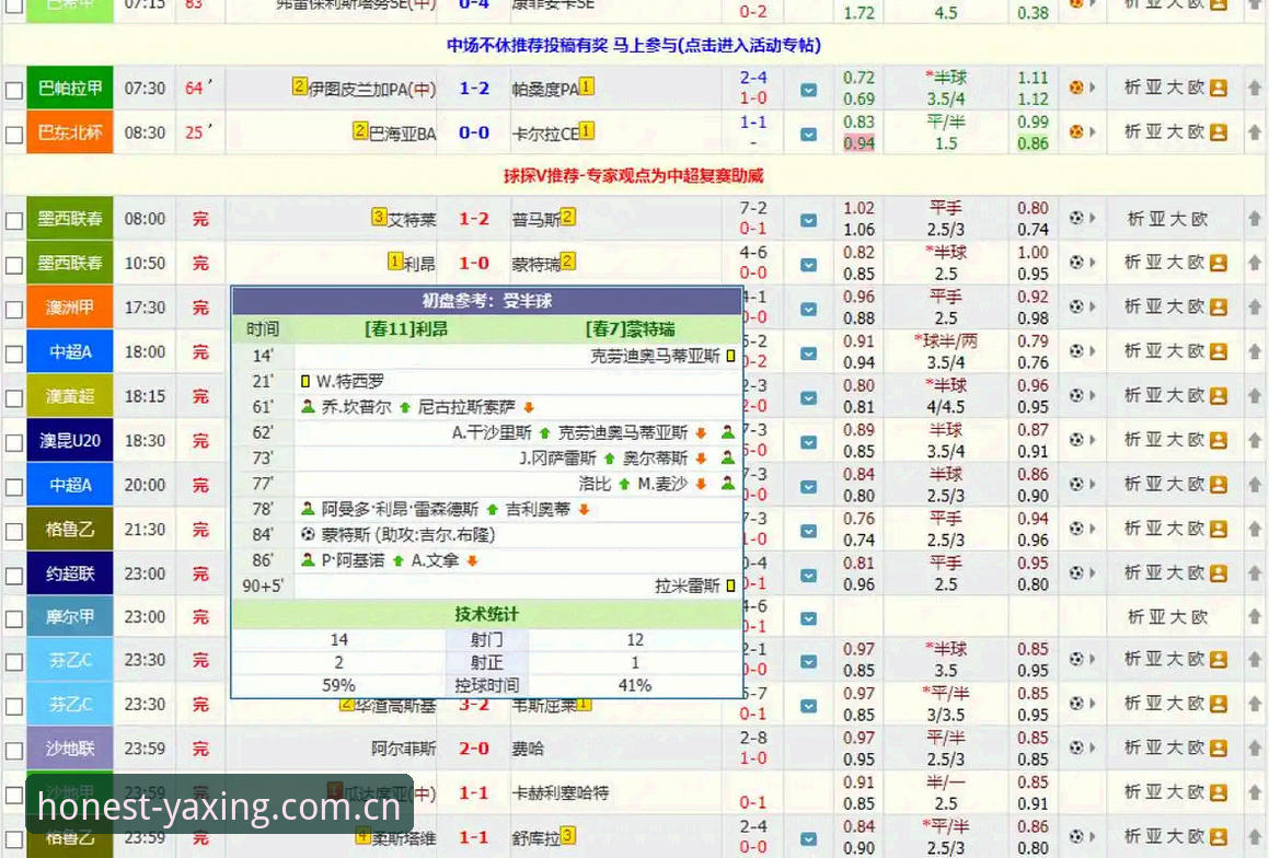 亚星实时比分查询 亚星实时比分查询最新动态:亚星体育平台CN-Q4创新版重构足球数据服务